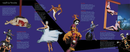Cirque Du Soleil Brochure Inside